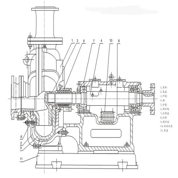 10789-RAD Fracking Pump Bearings #3 image